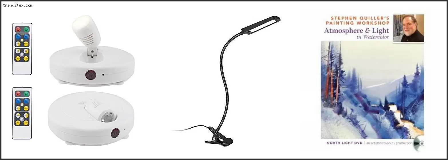 Best Work Lights For Painting